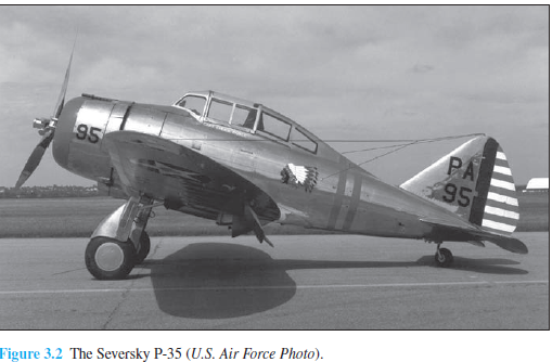 PA
95
95
Figure 3.2 The Seversky P-35 (U.S. Air Force Photo).
