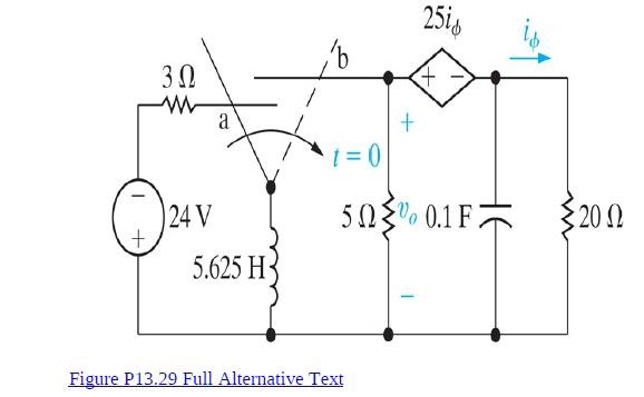 25ig
t = 0
5a3". 0.1 F 320A
50P% 0.1 F >
24 V
+,
5.625 H
20 N
Figure P13.29 Full Alternative Text
