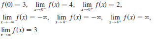 f(0) = 3, lim f(x) = 4, lim f(x) = 2,
%3D
lim f(x) = -x, lim f(x) = -x, lim f(x) = 0,
lim f(x) = 3
