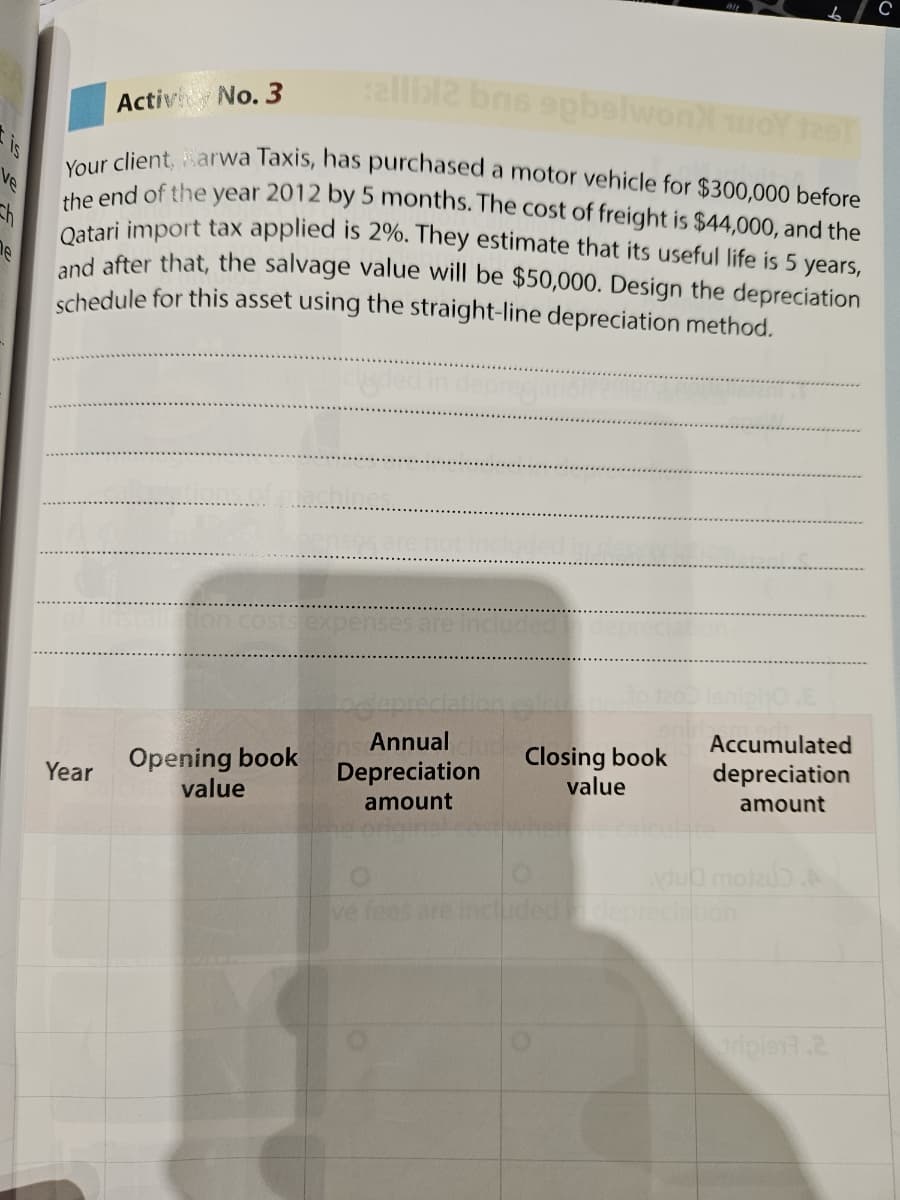 ve
ne
:allil2 bris spbelwon
Your client, arwa Taxis, has purchased a motor vehicle for $300,000 before
the end of the year 2012 by 5 months. The cost of freight is $44,000, and the
Qatari import tax applied is 2%. They estimate that its useful life is 5 years,
and after that, the salvage value will be $50,000. Design the depreciation
schedule for this asset using the straight-line depreciation method.
cluded in depregatione
Year
Activity No. 3
Opening book
value
nses are include
Annual
Depreciation
amount
Closing book
value
Accumulated
depreciation
amount
vu moteu
b
ve fees are included is depreciation
tripis17.2