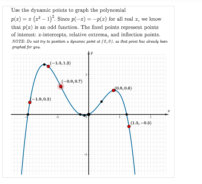 Use the dynamic points to graph the polynomial
(22 – 1)*. Since p(-x) = -p(x) for all real r, we know
p(x) =
that p(x) is an odd function. The fixed points represent points
of interest: x-intercepts, relative extrema, and inflection points.
NOTE: Do not try to position a dynamic point at (9,0), as that point has already been
graphed for you.
(-1.3, 1.2)
1
(-0.9,0.7)
(0.8,0.6)
(-1.9,0.3)
-1
2
(1.3, –0.3)
-1
