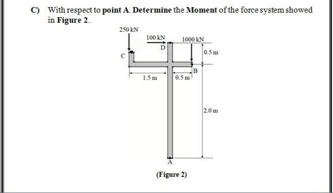 C) With respect to point A. Determine the Moment of the force system showed
in Figure 2.
250 kN
1000 kN
0.5 m
100 kN
B
0.5 m
1.5 m
2.0 m
(Figure 2)
