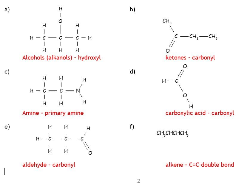 a)
b)
CH,
н — с-
C - H
с — сн, — Сн,
C
-
-
H
H
Alcohols (alkanols) - hydroxyl
ketones - carbonyl
c)
H
(P
H
H - C
-
|
H
H
Amine primary amine
carboxylic acid - carboxyl
e)
H
H
f)
CH,CHCHCH,
H - C
-
H
aldehyde - carbonyl
alkene - C=C double bond
I -U
