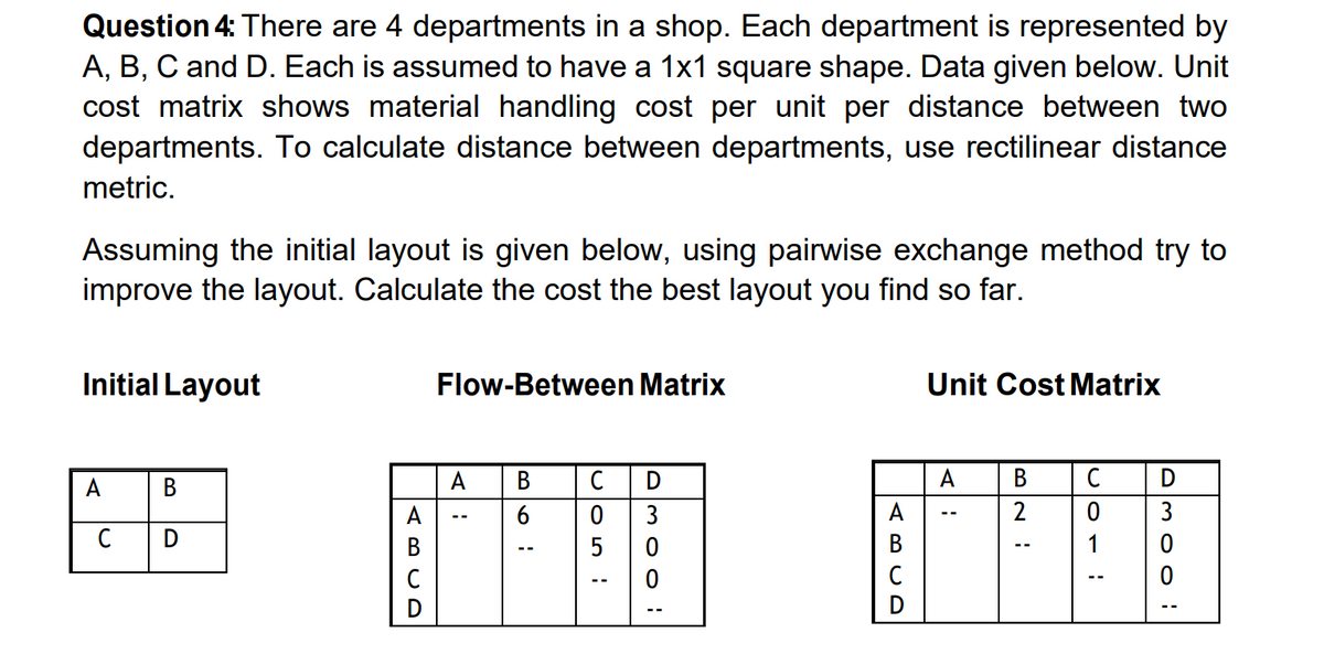 Question 4: There are 4 departments in a shop. Each department is represented by
A, B, C and D. Each is assumed to have a 1x1 square shape. Data given below. Unit
cost matrix shows material handling cost per unit per distance between two
departments. To calculate distance between departments, use rectilinear distance
metric.
Assuming the initial layout is given below, using pairwise exchange method try to
improve the layout. Calculate the cost the best layout you find so far.
Initial Layout
Flow-Between Matrix
Unit Cost Matrix
A
В
В
C
D
A
В
D
A
6
3
2
3
--
C
В
C
D
lor :
ABCD
