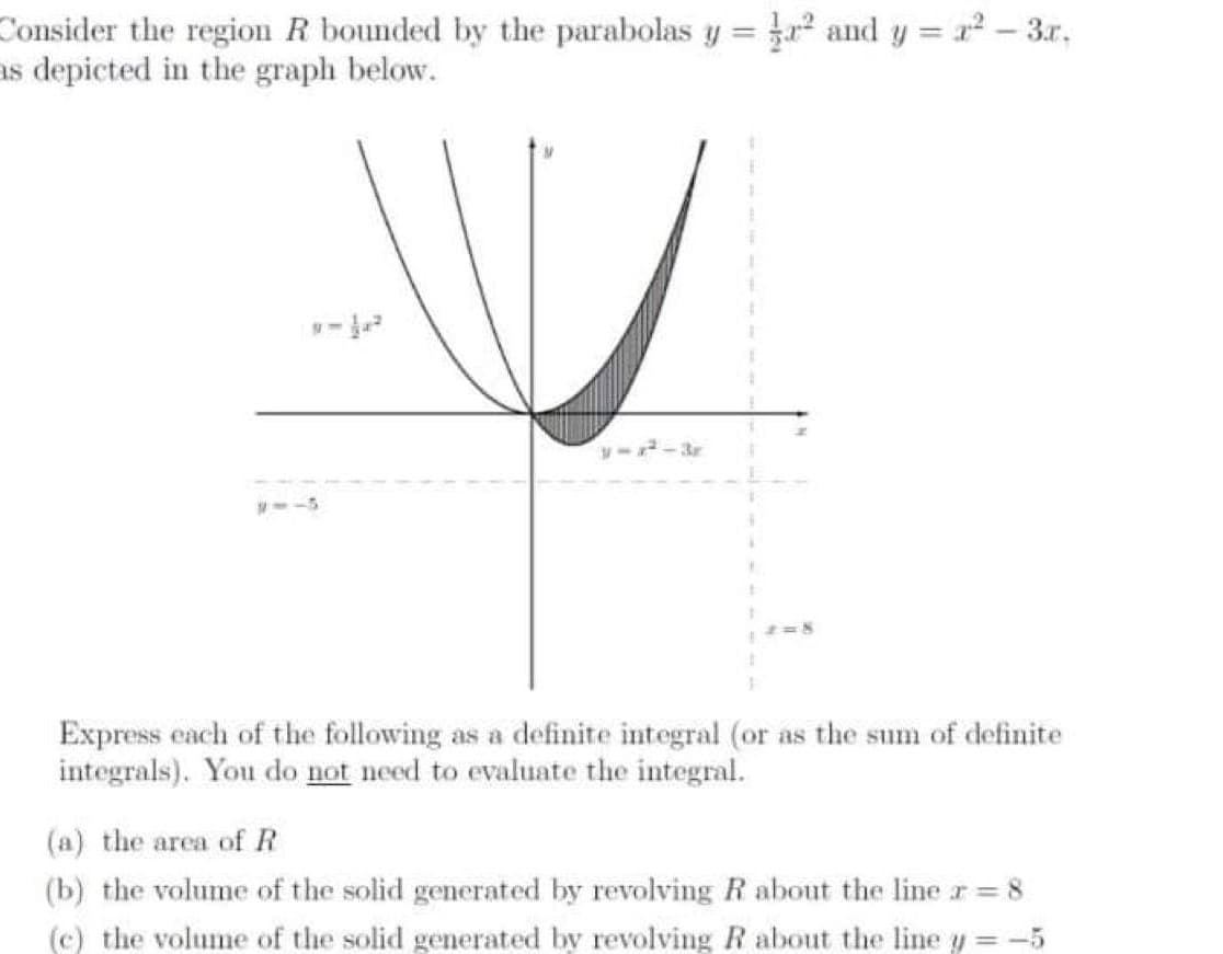 Consider the region R bounded by the parabolas y = and y = a2 - 3r,
as depicted in the graph below.
--5
Express each of the following as a definite integral (or as the sum of definite
integrals). You do not need to evaluate the integral.
(a) the area of R
(b) the volume of the solid generated by revolving R about the line r = 8
(c) the volume of the solid generated by revolving R about the line y -5
