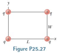 W
--
L
Figure P25.27
