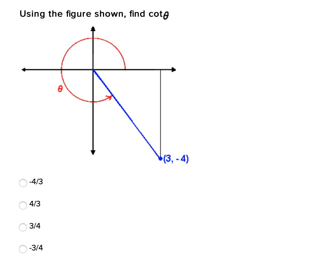 Using the figure shown, find cota
(3, - 4)
-4/3
4/3
3/4
-3/4
