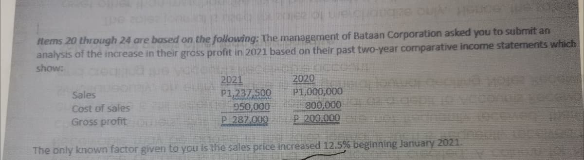 oreoneltino euboorbiem to 2elr
tems 20 through 24 are based on the following: The management of Bataan Corporation asked you to submit an
analysis of the increase in their gross profit in 2021 based on their past two-year comparative income statements which
show:
2020
2021
P1,237,500
950,000
P1,000,000
800,000
Sales
Cost of sales
Gross profit
AE P 287.000 P 200,000
Kec
The only known factor given to you is the sales price increased 12.5% beginning January 2021.
