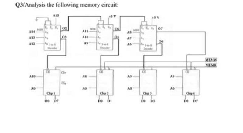 Q3/Analysis the following memory circuit:
AIS
02
07
All
AS
AL3
A10
A7
06
A9
A6
MEMW
MEME
AIO
AS
AS
A0
Chip 3
Chp
DI
