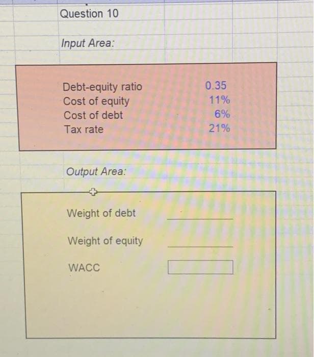 Question 10
Input Area:
Debt-equity ratio
Cost of equity
Cost of debt
Tax rate
Output Area:
Weight of debt
Weight of equity
WACC
0.35
11%
6%
21%