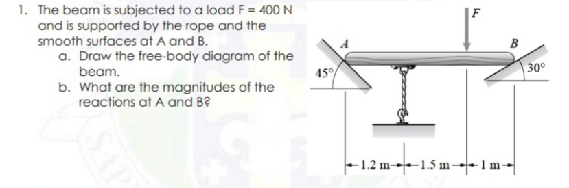 1. The beam is subjected to a load F = 400 N
and is supported by the rope and the
smooth surfaces at A and B.
a. Draw the free-body diagram of the
beam.
b. What are the magnitudes of the
reactions at A and B?
45%
1.2 m-
-1.5 m-
F
11
B
30⁰