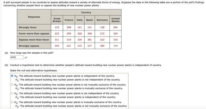 A poll surveyed people in six countries to assess attitudes toward a variety of alternate forms of energy. Suppose the data in the following table are a portion of the poll's findings
concerning whether people favor or oppose the building of new nuclear power plants.
Country
Response
Strongly favor
Favor more than oppose
Oppose more than favor
Strongly oppose
Great
Britain
133
(a) How large was the sample in this poll?
6452
222
311
443
France Italy Spain Germany
298
309
219
221
161
141
368 348
334 381
215 217
128
272
322
389
United
States
204
326
316
174
(b) Conduct a hypothesis test to determine whether people's attitude toward building new nuclear power plants is independent of country.
State the null and alternative hypotheses.
Ho: The attitude toward building new nuclear power plants is independent of the country.
H: The attitude toward building new nuclear power plants is not independent of the country.
O Mo: The attitude toward building new nuclear power plants is not mutually exclusive of the country.
H: The attitude toward building new nuclear power plants is mutually exclusive of the country.
Ho: The attitude toward building new nuclear power plants is not independent of the country.
H: The attitude toward building new nuclear power plants is independent of the country.
OH: The attitude toward building new nuclear power plants is mutually exclusive of the country.
H: The attitude toward building new nuclear power plants is not mutually exclusive of the country.