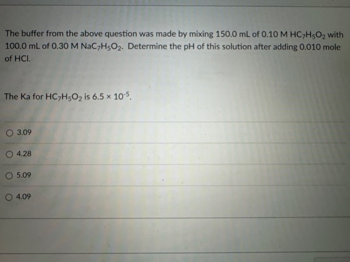 The buffer from the above question was made by mixing 150.0 mL of 0.10 M HC7H5O2 with
100.0 mL of 0.30 M NaC7H5O2. Determine the pH of this solution after adding 0.010 mole
of HCI.
The Ka for HC7H5O2 is 6.5 × 10-5.
3.09
O 4.28
5.09
4.09