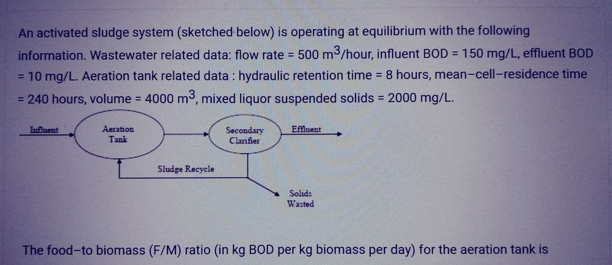 An activated sludge system (sketched below) is operating at equilibrium with the following
information. Wastewater related data: flow rate=500 m³/hour, influent BOD = 150 mg/L, effluent BOD
= 10 mg/L. Aeration tank related data: hydraulic retention time = 8 hours, mean-cell-residence time
= 240 hours, volume = 4000 m3, mixed liquor suspended solids = 2000 mg/L.
Influent
Aeration
Tank
Sludge Recycle
Secondary
Clanfier
Effluent
Solids
Wasted
The food-to biomass (F/M) ratio (in kg BOD per kg biomass per day) for the aeration tank is