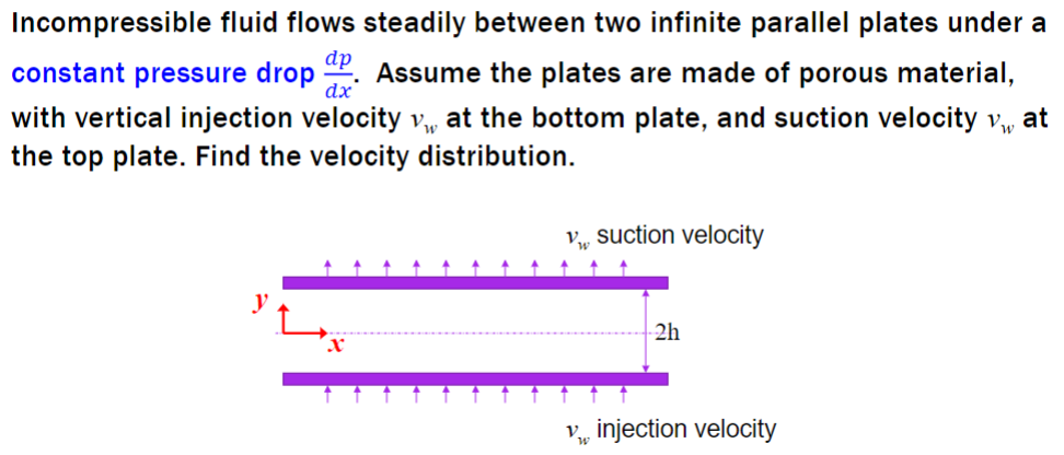 Incompressible fluid flows steadily between two infinite parallel plates under a
dp
dx"
constant pressure drop Assume the plates are made of porous material,
with vertical injection velocity v₁ at the bottom plate, and suction velocity v₁, at
the top plate. Find the velocity distribution.
V₁, suction velocity
x
2h
V₁, injection velocity