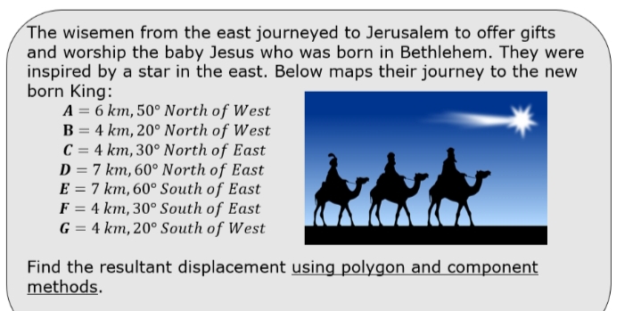 The wisemen from the east journeyed to Jerusalem to offer gifts
and worship the baby Jesus who was born in Bethlehem. They were
inspired by a star in the east. Below maps their journey to the new
born King:
A = 6 km, 50° North of West
B = 4 km, 20° North of West
4 km, 30° North of East
D = 7 km, 60° North of East
E = 7 km, 60° South of East
F = 4 km, 30° South of East
G = 4 km, 20° South of West
Find the resultant displacement using polygon and component
methods.
