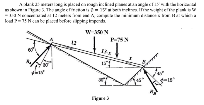 A plank 25 meters long is placed on rough inclined planes at an angle of 15 with the horizontal
as shown in Figure 3. The angle of friction is Ø = 15° at both inclines. If the weight of the plank is W
= 350 N concentrated at 12 meters from end A, compute the minimum distance x from B at which a
load P = 75 N can be placed before slipping impends.
W=350 N
A
P=75 N
12
60°
13-х
RA
30
B
15°
p-15°
45
Ø=15°
30°
R
Figure 3
