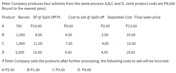 Peter Company produces four solvents from the same process: A,B,C and D. Joint product costs are P9,000
Round to the nearest peso)
Product Barrels SP @ Split-Off Pt.
Cost to sell @ Split-off Separable Cost Final sales price
A
750
P10.00
P6.50
P2.00
P13.50
1,000
8.00
4.00
2.50
10.00
1,400
11.00
7.00
4.00
15.50
D
2,000
15.00
9.50
4.50
19.50
If Peter Company sells the products after further processing, the following costs to sell will be incurred:
A-P2.50
B-P1.00
C-P3.50
D- P6.00
