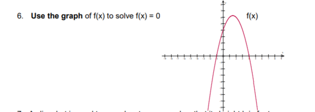 6. Use the graph of f(x) to solve f(x) = 0
f(x)
