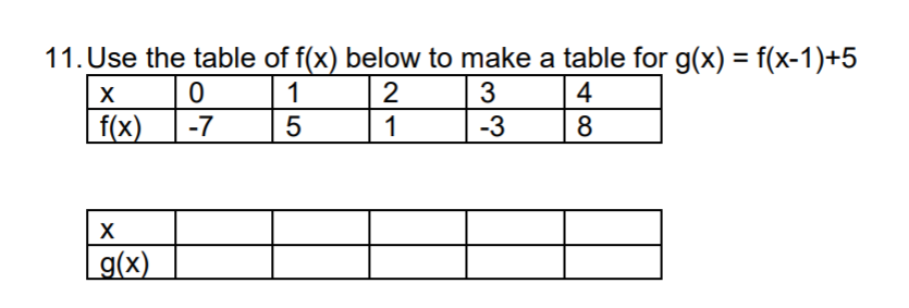 11. Use the table of f(x) below to make a table for g(x) = f(x-1)+5
%3D
1
2
3
-3
X
4
f(x)
-7
5
1
8.
X
g(x)
