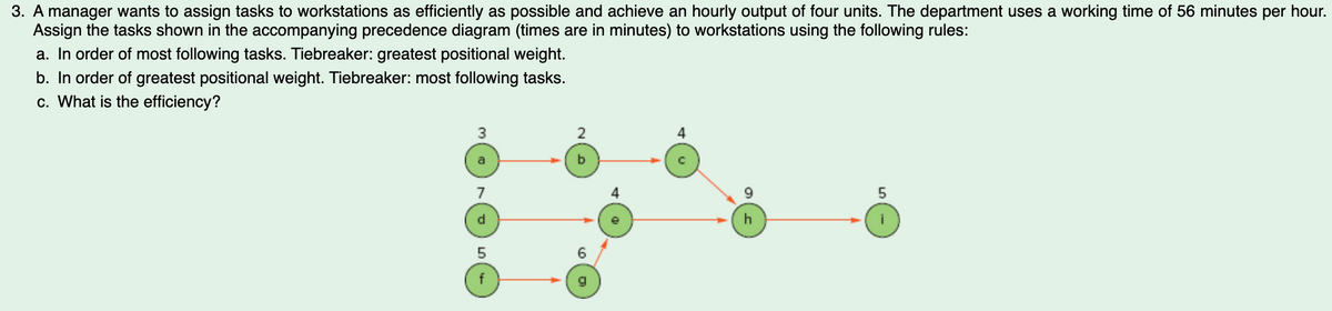 3. A manager wants to assign tasks to workstations as efficiently as possible and achieve an hourly output of four units. The department uses a working time of 56 minutes per hour.
Assign the tasks shown in the accompanying precedence diagram (times are in minutes) to workstations using the following rules:
a. In order of most following tasks. Tiebreaker: greatest positional weight.
b. In order of greatest positional weight. Tiebreaker: most following tasks.
c. What is the efficiency?
3
a
7
d
5
f
2
b
4
h
5