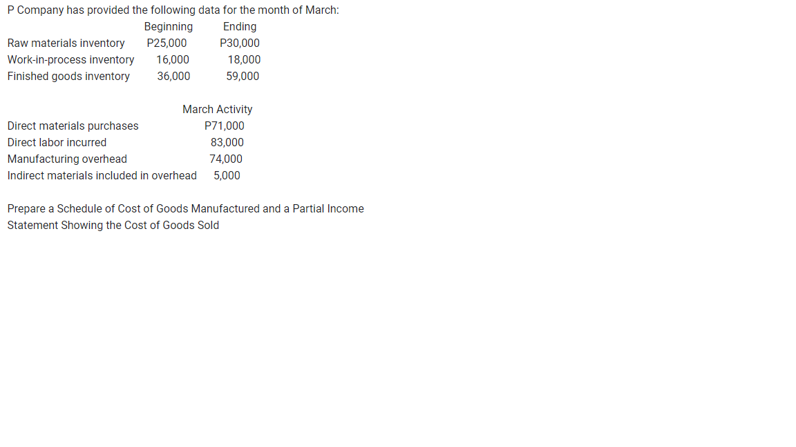 P Company has provided the following data for the month of March:
Beginning
P25,000
Raw materials inventory
Work-in-process inventory 16,000
Finished goods inventory
36,000
Ending
P30,000
Direct materials purchases
Direct labor incurred
Manufacturing overhead
Indirect materials included in overhead
18,000
59,000
March Activity
P71,000
83,000
74,000
5,000
Prepare a Schedule of Cost of Goods Manufactured and a Partial Income
Statement Showing the Cost of Goods Sold