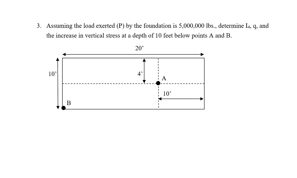 3. Assuming the load exerted (P) by the foundation is 5,000,000 lbs., determine I4, q, and
the increase in vertical stress at a depth of 10 feet below points A and B.
20'
10'
4'
10'
В
