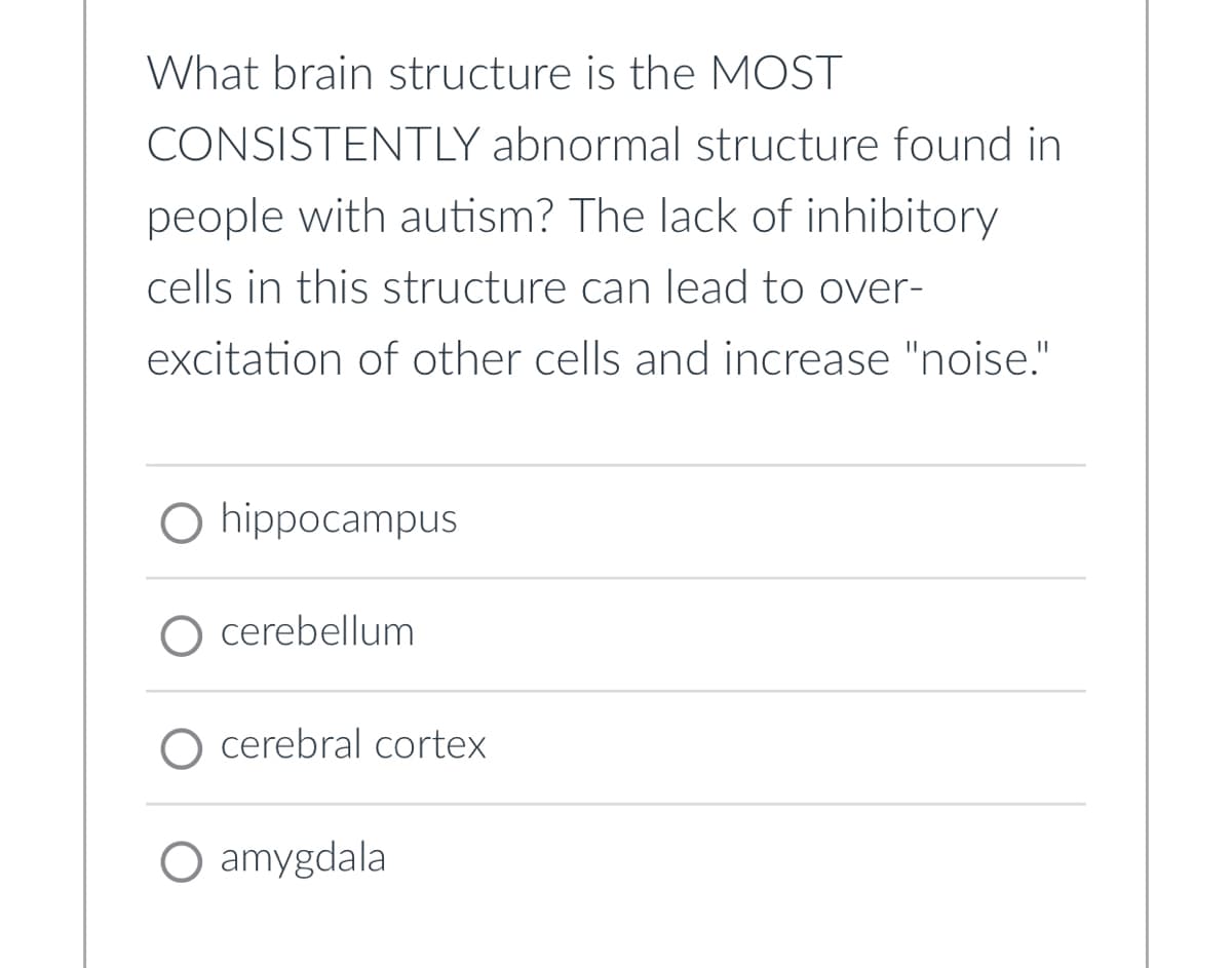 What brain structure is the MOST
CONSISTENTLY abnormal structure found in
people with autism? The lack of inhibitory
cells in this structure can lead to over-
excitation of other cells and increase "noise."
O hippocampus
O cerebellum
O cerebral cortex
O amygdala