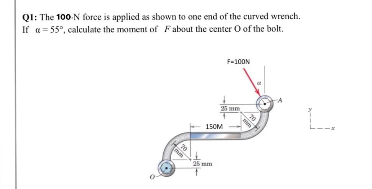 Q1: The 100-N force is applied as shown to one end of the curved wrench.
If a = 55°, calculate the moment of F about the center O of the bolt.
F=100N
-A
70
mm
25 mm
150M
70
mm
25 mm
