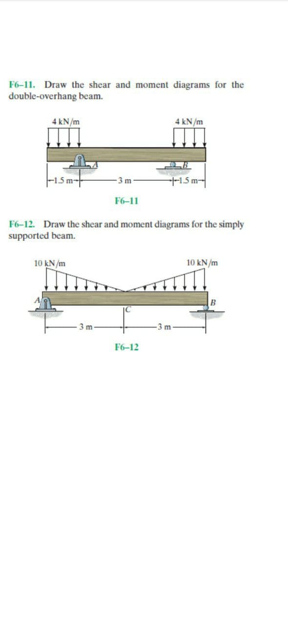 F6-11. Draw the shear and moment diagrams for the
double-overhang beam.
4 kN/m
4 kN/m
1.5 m-
3m
+1.5m-
F6-11
F6-12. Draw the shear and moment diagrams for the simply
supported beam.
10 kN/m
10 kN/m
B
3 m
3 m
F6-12
