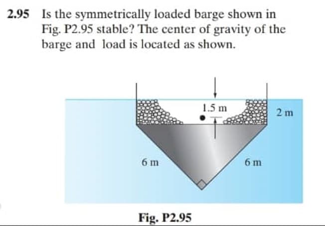 2.95 Is the symmetrically loaded barge shown in
Fig. P2.95 stable? The center of gravity of the
barge and load is located as shown.
1.5 m
2 m
6 m
6 m
Fig. P2.95
