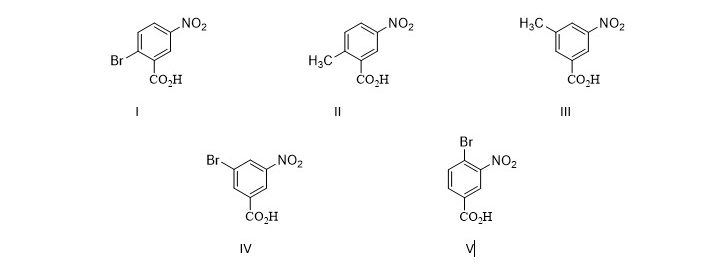 NO2
NO2
H3C.
ZON
Br
H3C
ČO,H
ČO,H
II
II
Br
Br.
NO2
NO2
ČO,H
CO,H
IV
