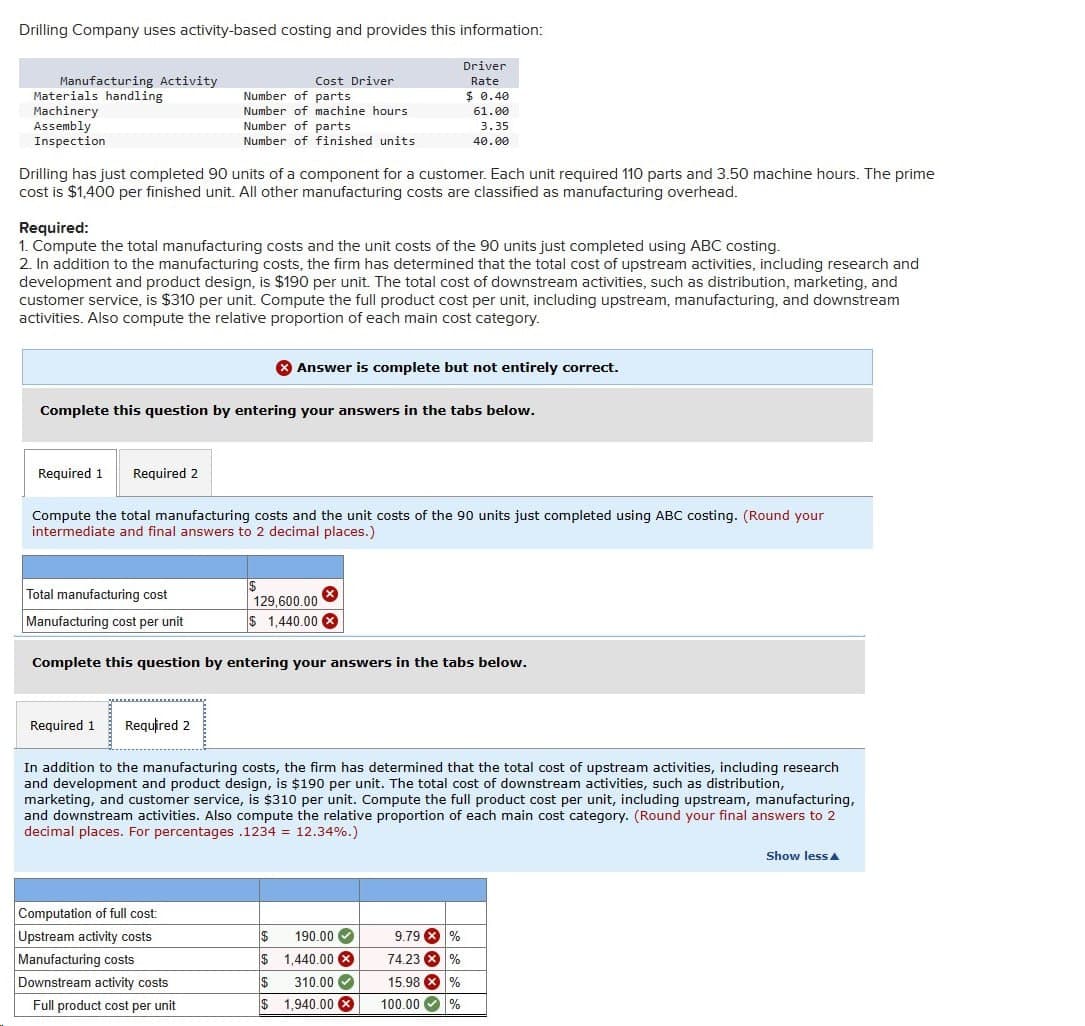 Drilling Company uses activity-based costing and provides this information:
Driver
Rate
$ 0.40
61.00
3.35
40.00
Manufacturing Activity
Materials handling
Machinery
Assembly
Inspection
Drilling has just completed 90 units of a component for a customer. Each unit required 110 parts and 3.50 machine hours. The prime
cost is $1,400 per finished unit. All other manufacturing costs are classified as manufacturing overhead.
Required:
1. Compute the total manufacturing costs and the unit costs of the 90 units just completed using ABC costing.
2. In addition to the manufacturing costs, the firm has determined that the total cost of upstream activities, including research and
development and product design, is $190 per unit. The total cost of downstream activities, such as distribution, marketing, and
customer service, is $310 per unit. Compute the full product cost per unit, including upstream, manufacturing, and downstream
activities. Also compute the relative proportion of each main cost category.
Required 1 Required 2
Cost Driver
Number of parts.
Number of machine hours
Number of parts
Number of finished units
Complete this question by entering your answers in the tabs below.
Compute the total manufacturing costs and the unit costs of the 90 units just completed using ABC costing. (Round your
intermediate and final answers to 2 decimal places.)
Required 1
Computation of full cost:
Upstream activity costs
> Answer is complete but not entirely correct.
Total manufacturing cost
Manufacturing cost per unit
Complete this question by entering your answers in the tabs below.
Manufacturing costs
Downstream activity costs
Full product cost per unit
$
Required 2
In addition to the manufacturing costs, the firm has determined that the total cost of upstream activities, including research
and development and product design, is $190 per unit. The total cost of downstream activities, such as distribution,
marketing, and customer service, is $310 per unit. Compute the full product cost per unit, including upstream, manufacturing,
and downstream activities. Also compute the relative proportion of each main cost category. (Round your final answers to 2
decimal places. For percentages.1234 = 12.34%.)
129,600.00
$ 1,440.00
190.00✔
$ 1,440.00 X
$ 310.00
$ 1,940.00 X
9.79 %
74.23%
15.98 %
100.00 %
Show less