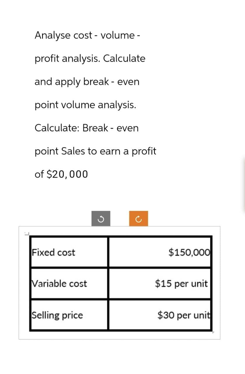 Analyse cost-volume-
profit analysis. Calculate
and apply break - even
point volume analysis.
Calculate: Break - even
point Sales to earn a profit
of $20,000
Fixed cost
Variable cost
Selling price
$150,000
$15 per unit
$30 per unit