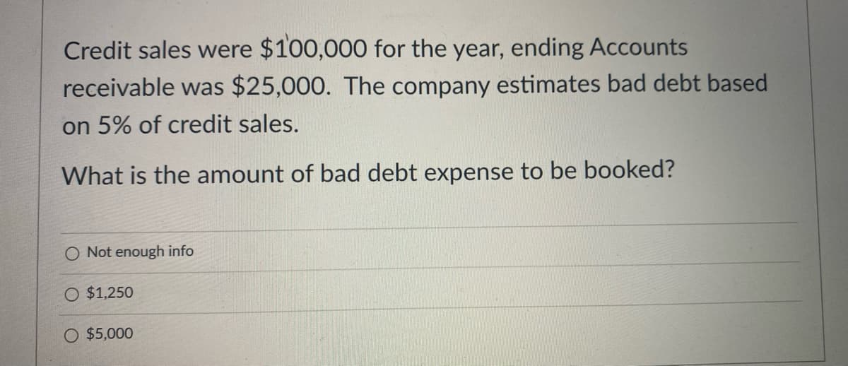 Credit sales were $100,000 for the year, ending Accounts
receivable was $25,000. The company estimates bad debt based
on 5% of credit sales.
What is the amount of bad debt expense to be booked?
O Not enough info
$1,250
$5,000
