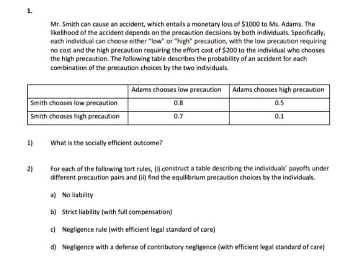 1.
Mr. Smith can cause an accident, which entails a monetary loss of $1000 to Ms. Adams. The
likelihood of the accident depends on the precaution decisions by both individuals. Specifically,
each individual can choose either "low" or "high" precaution, with the low precaution requiring
no cost and the high precaution requiring the effort cost of $200 to the individual who chooses
the high precaution. The following table describes the probability of an accident for each
combination of the precaution choices by the two individuals.
Adams chooses low precaution Adams chooses high precaution
Smith chooses low precaution
Smith chooses high precaution
0.8
0.5
0.7
0.1
1)
What is the socially efficient outcome?
For each of the following tort rules, (i) construct a table describing the individuals' payoffs under
different precaution pairs and (ii) find the equilibrium precaution choices by the individuals.
2)
a) No liability
b) Strict liability (with full compensation)
c) Negligence rule (with efficient legal standard of care)
d) Negligence with a defense of contributory negligence (with efficient legal standard of care)
