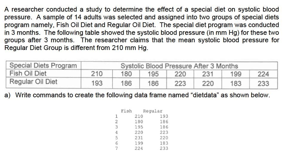 A researcher conducted a study to determine the effect of a special diet on systolic blood
pressure. A sample of 14 adults was selected and assigned into two groups of special diets
program namely, Fish Oil Diet and Regular Oil Diet. The special diet program was conducted
in 3 months. The following table showed the systolic blood pressure (in mm Hg) for these two
groups after 3 months. The researcher claims that the mean systolic blood pressure for
Regular Diet Group is different from 210 mm Hg.
Special Diets Program
Fish Oil Diet
Systolic Blood Pressure After 3 Months
220
210
180
195
231
199
224
Regular Oil Diet
193
186
186
223
220
183
233
a) Write commands to create the following data frame named "dietdata" as shown below.
Fish
Regular
210
180
193
186
195
186
220
223
231
199
183
224
233
1234567
