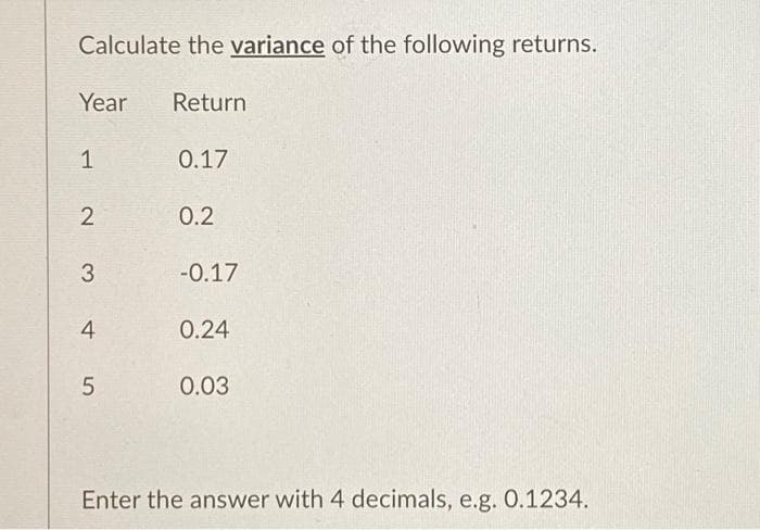 Calculate the variance of the following returns.
Return
Year
1
2
3
4
5
0.17
0.2
-0.17
0.24
0.03
Enter the answer with 4 decimals, e.g. 0.1234.