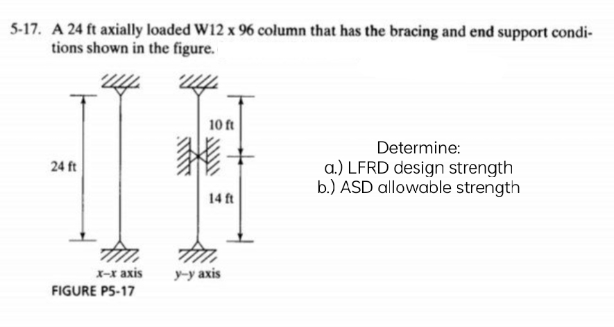 5-17. A 24 ft axially loaded W12 x 96 column that has the bracing and end support condi-
tions shown in the figure.
10 ft
Determine:
a.) LFRD design strength
b.) ASD allowable strength
24 ft
14 ft
х-х ахis
У-у ахis
FIGURE P5-17
