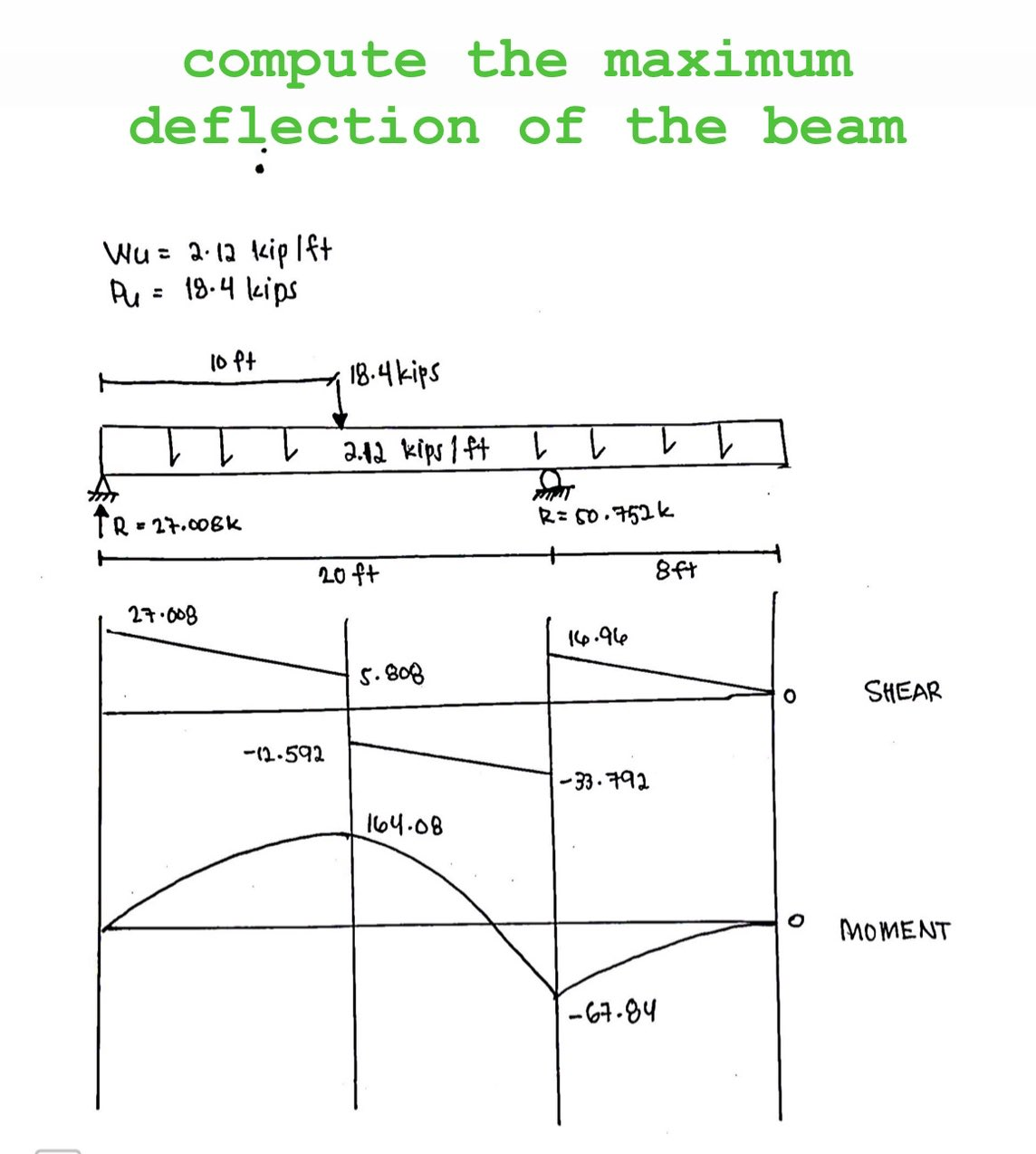 compute the maximum
deflection of the beam
Wu = 2.12 kip lft
P₁ = 19.4 kips
↑R=
10 ft
= 27.008k
27.008
18.4 kips
2.12 kips/ft | L
20 ft
-12.592
5.808
164.08
R= 50.752k
14.96
L
-33.792
8ft
-67-84
O
SHEAR
MOMENT