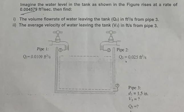 Imagine the water level in the tank as shown in the Figure rises at a rate of
0.004579 ft³/sec. then find:
i) The volume flowrate of water leaving the tank (Q3) in ft³/s from pipe 3.
ii) The average velocity of water leaving the tank (V3) in ft/s from pipe 3.
Pipe 1:
Qi=0.0109 ft²/s
Pipe 2:
Q₂ = 0.025 ft³/s
Pipe 3:
dy = 1.5 in.
V₁ = ?!
Q₁ =?