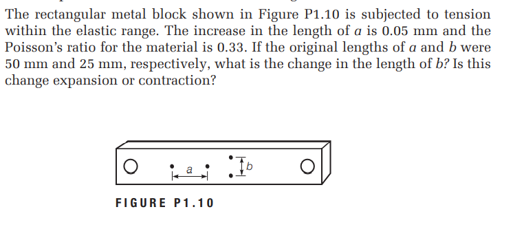 The rectangular metal block shown in Figure P1.10 is subjected to tension
within the elastic range. The increase in the length of a is 0.05 mm and the
Poisson's ratio for the material is 0.33. If the original lengths of a and b were
50 mm and 25 mm, respectively, what is the change in the length of b? Is this
change expansion or contraction?
FIGURE P1.10
