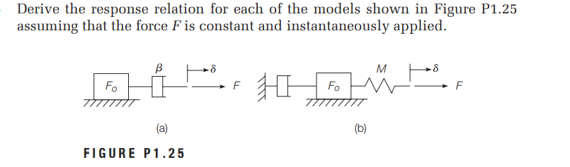 Derive the response relation for each of the models shown in Figure P1.25
assuming that the force F is constant and instantaneously applied.
M
Fo
F
Fo
F
(a)
(b)
FIGURE P1.25
