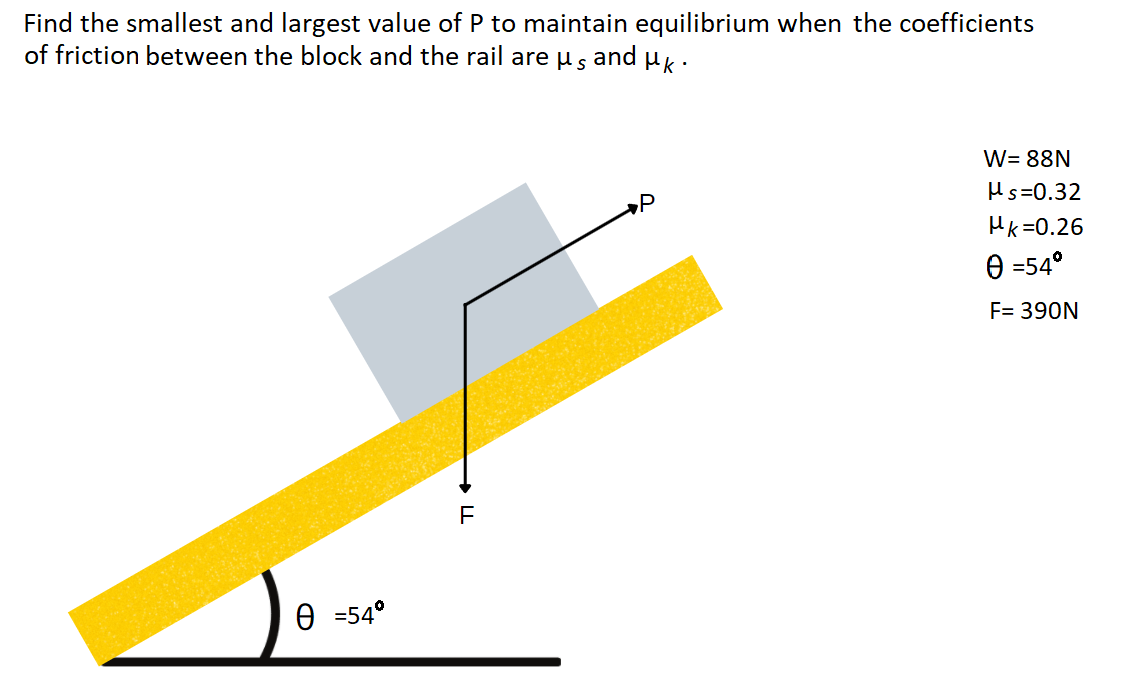 Find the smallest and largest value of P to maintain equilibrium when the coefficients
of friction between the block and the rail are us
and
W= 88N
Hs=0.32
Hk=0.26
e =54°
F= 390N
e =54°
