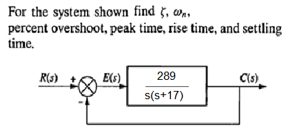 For the system shown find 5, wa,
percent overshoot, peak time, rise time, and settling
time.
R(s)
E(s)
289
C(s)
s(s+17)
