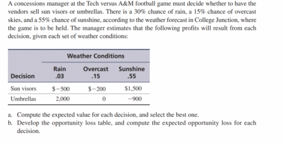 A concessions manager at the Tech versus A&M football game must decide whether to have the
vendors sell sun visors or umbrellas. There is a 30% chance of rain, a 15% chance of overcast
skies, and a 55% chance of sunshine, according to the weather forecast in College Junction, where
the game is to be held. The manager estimates that the following profits will result from each
decision, given each set of weather conditions:
Weather Conditions
Rain
Sunshine
Overcast
.15
Decision
.03
.55
Sun visors
$-500
$-200
$1,500
Umbrellas
2,000
-900
a. Compute the expected value for each decision, and select the best one.
b. Develop the opportunity loss table, and compute the expected opportunity loss for each
decision.
