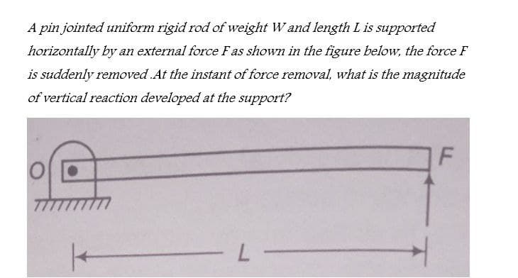 A pin jointed uniform rigid rod of weight W and length L is supported
horizontally by an external force F as shown in the figure below, the force F
is suddenly removed.At the instant of force removal, what is the magnitude
of vertical reaction developed at the support?
|
L-