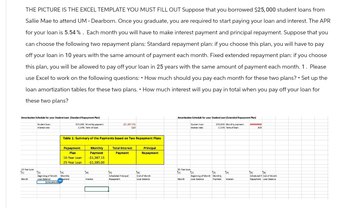 THE PICTURE IS THE EXCEL TEMPLATE YOU MUST FILL OUT Suppose that you borrowed $25,000 student loans from
Sallie Mae to attend UM - Dearborn. Once you graduate, you are required to start paying your loan and interest. The APR
for your loan is 5.54%. Each month you will have to make interest payment and principal repayment. Suppose that you
can choose the following two repayment plans: Standard repayment plan: if you choose this plan, you will have to pay
off your loan in 10 years with the same amount of payment each month. Fixed extended repayment plan: if you choose
this plan, you will be allowed to pay off your loan in 25 years with the same amount of payment each month. 1. Please
use Excel to work on the following questions: How much should you pay each month for these two plans? • Set up the
loan amortization tables for these two plans. How much interest will you pay in total when you pay off your loan for
these two plans?
•
Amortization Schedule for your Student Loan (Standard Repayment Plan)
Student loan:
Interest rate
$25,000 Monthly payment:
5.54% Term of loan:
($1,387.15)
120
Table 1: Summary of the Payments based on Two Repayment Plans
Pepayment
Plan
10-Year Loan
Monthly
Payment
-$1,387.15
Total Interest
Payment
25-Year Loan
-$1,385.00
Principal
Repayment
Amortization Schedule for your Student Loan (Extended Repayment Plan)
Student loan:
$25,000 Monthly payment:
Interest rate:
554% Term of loan:
300
10-Year Loan
(1)
25 Year Loan
(2)
31
(4)
(51
(5)
(1)
Beginning of Month
Month
Loan Balance
Monthly
Tyment
Interest
Scheduled Principal
Repayment
End of Month
Loan Balance
Month
(2)
Beginning of Month Monthly
Loan Balance
Payment
(3)
(4)
(5)
(6)
Scheduled P End of Month
Interest
Repayment Loan Balance
BN
$250,000.00