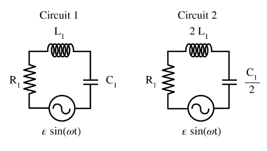 R₁
www
Circuit 1
L₁
Circuit 2
2 L₁
ε sin(wt)
C₁
R₁
ε sin(wt)
52