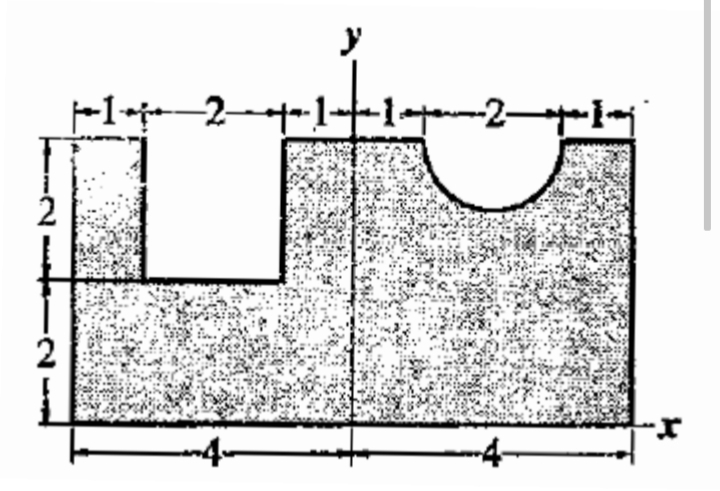 y
-12--1-
-2 i
